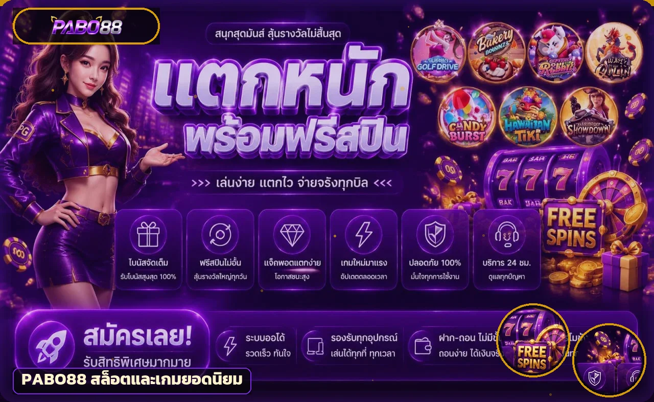 ภาพรวม PABO88 สล็อตและตัวละครเกมยอดนิยม